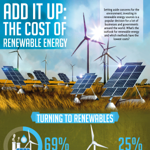 renewable-energy